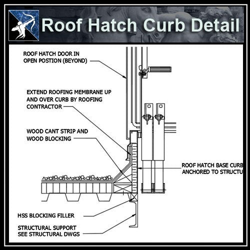 ★Free CAD Details-Roof Hatch Curb Detail - Architecture Autocad Blocks,CAD Details,CAD Drawings,3D Models,PSD,Vector,Sketchup Download