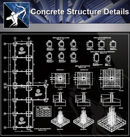 Concrete Details