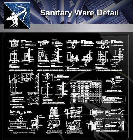 Sanitations Details