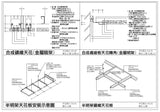 ★【Ceiling CAD Details Collections 天花板施工大樣合輯】Ceiling CAD Details Bundle天花板CAD施工大樣圖 - Architecture Autocad Blocks,CAD Details,CAD Drawings,3D Models,PSD,Vector,Sketchup Download