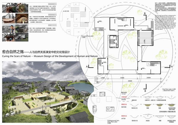★Free Download Best Architecture Presentation Ideas V.9 - Architecture Autocad Blocks,CAD Details,CAD Drawings,3D Models,PSD,Vector,Sketchup Download