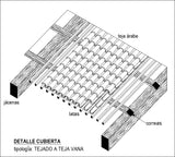 【CAD Details】Roof Covering CAD Details - Architecture Autocad Blocks,CAD Details,CAD Drawings,3D Models,PSD,Vector,Sketchup Download