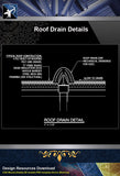 【Roof Details】Free Roof Drain Detail - Architecture Autocad Blocks,CAD Details,CAD Drawings,3D Models,PSD,Vector,Sketchup Download