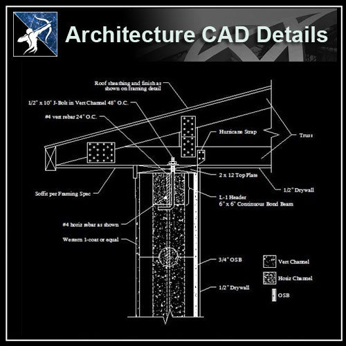 【Architecture Details】Header Details - Architecture Autocad Blocks,CAD Details,CAD Drawings,3D Models,PSD,Vector,Sketchup Download