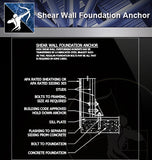 【Free Wall Details】Shear Wall Foundation Anchor - Architecture Autocad Blocks,CAD Details,CAD Drawings,3D Models,PSD,Vector,Sketchup Download