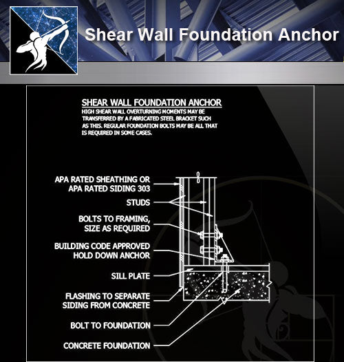 【Free Wall Details】Shear Wall Foundation Anchor - Architecture Autocad Blocks,CAD Details,CAD Drawings,3D Models,PSD,Vector,Sketchup Download