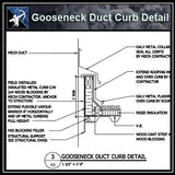 ★Free CAD Details-Gooseneck Duct Curb Detail - Architecture Autocad Blocks,CAD Details,CAD Drawings,3D Models,PSD,Vector,Sketchup Download