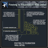 ★Free CAD Details-Footing to Foundation Wall Detail - Architecture Autocad Blocks,CAD Details,CAD Drawings,3D Models,PSD,Vector,Sketchup Download