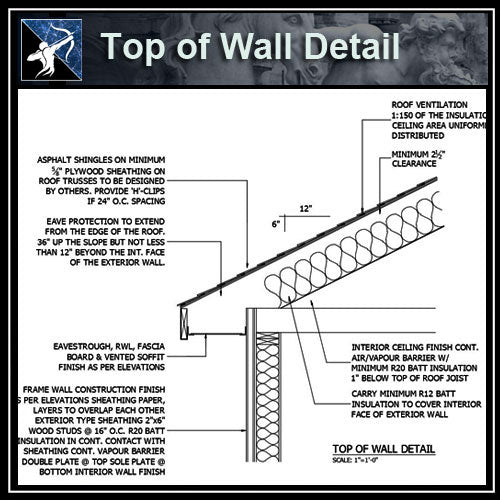 ★Free CAD Details-Top of Wall Detail 2 - Architecture Autocad Blocks,CAD Details,CAD Drawings,3D Models,PSD,Vector,Sketchup Download