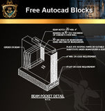 ★Free CAD Details-Beam Pocket Detail (Iso) - Architecture Autocad Blocks,CAD Details,CAD Drawings,3D Models,PSD,Vector,Sketchup Download