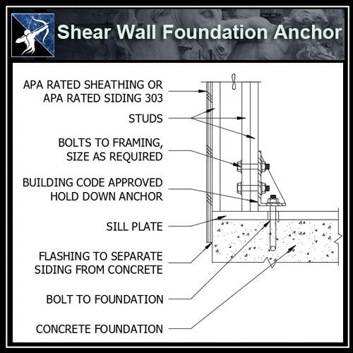★Free CAD Details-Shear Wall Foundation Anchor - Architecture Autocad Blocks,CAD Details,CAD Drawings,3D Models,PSD,Vector,Sketchup Download