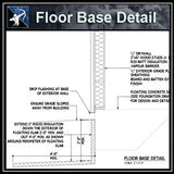 ★Free CAD Details-Floor Base Detail - Architecture Autocad Blocks,CAD Details,CAD Drawings,3D Models,PSD,Vector,Sketchup Download