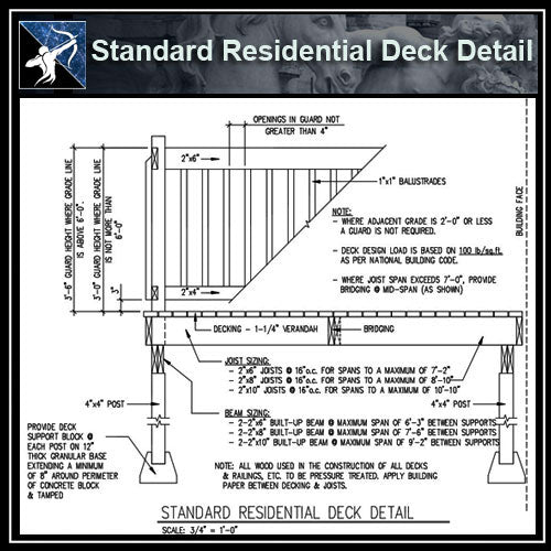 ★Free CAD Details-Standard Residential Deck Detail - Architecture Autocad Blocks,CAD Details,CAD Drawings,3D Models,PSD,Vector,Sketchup Download