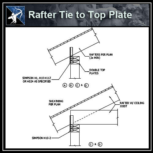 ★Free CAD Details-Rafter Tie to Top Plate - Architecture Autocad Blocks,CAD Details,CAD Drawings,3D Models,PSD,Vector,Sketchup Download