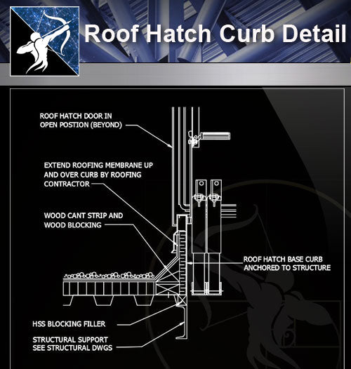 【Roof Details】Free Roof Hatch Curb Detail - Architecture Autocad Blocks,CAD Details,CAD Drawings,3D Models,PSD,Vector,Sketchup Download