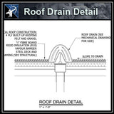★Free CAD Details-Roof Drain Detail - Architecture Autocad Blocks,CAD Details,CAD Drawings,3D Models,PSD,Vector,Sketchup Download