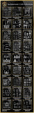 【Architectural CAD Drawings Bundle】(Best Collections!!Get Total 79 Collections for only $99!) - Architecture Autocad Blocks,CAD Details,CAD Drawings,3D Models,PSD,Vector,Sketchup Download