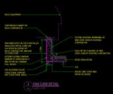 ★Free CAD Details-Fan Curb Detail - Architecture Autocad Blocks,CAD Details,CAD Drawings,3D Models,PSD,Vector,Sketchup Download