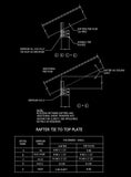 ★Free CAD Details-Rafter Tie to Top Plate - Architecture Autocad Blocks,CAD Details,CAD Drawings,3D Models,PSD,Vector,Sketchup Download