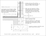 ★Free CAD Details-Ground Floor Slab - Architecture Autocad Blocks,CAD Details,CAD Drawings,3D Models,PSD,Vector,Sketchup Download