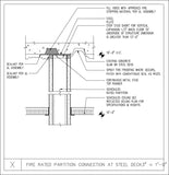 ★Free CAD Details-FR Partition Connection @ Deck - Architecture Autocad Blocks,CAD Details,CAD Drawings,3D Models,PSD,Vector,Sketchup Download
