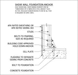 ★Free CAD Details-Shear Wall Foundation Anchor - Architecture Autocad Blocks,CAD Details,CAD Drawings,3D Models,PSD,Vector,Sketchup Download