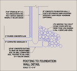 ★Free CAD Details-Footing to Foundation Wall Detail - Architecture Autocad Blocks,CAD Details,CAD Drawings,3D Models,PSD,Vector,Sketchup Download