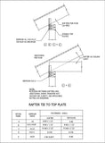 ★Free CAD Details-Rafter Tie to Top Plate - Architecture Autocad Blocks,CAD Details,CAD Drawings,3D Models,PSD,Vector,Sketchup Download