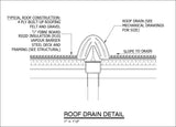 ★Free CAD Details-Roof Drain Detail - Architecture Autocad Blocks,CAD Details,CAD Drawings,3D Models,PSD,Vector,Sketchup Download
